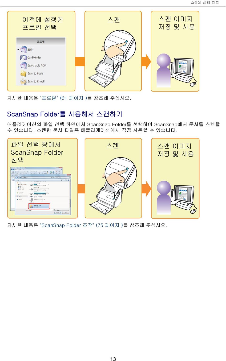 Folder를 선택하여 ScanSnap에서 문서를 스캔할 수 있습니다.