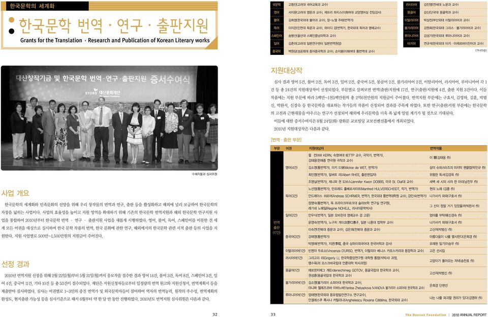 Korean Literary works 32 33