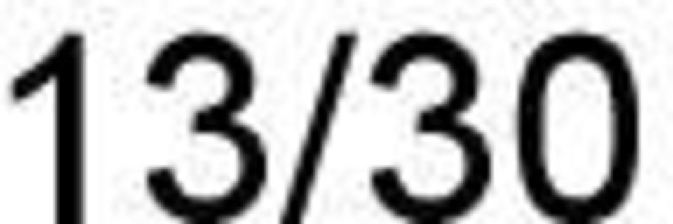 22 23 25 4 1991 1993 1995