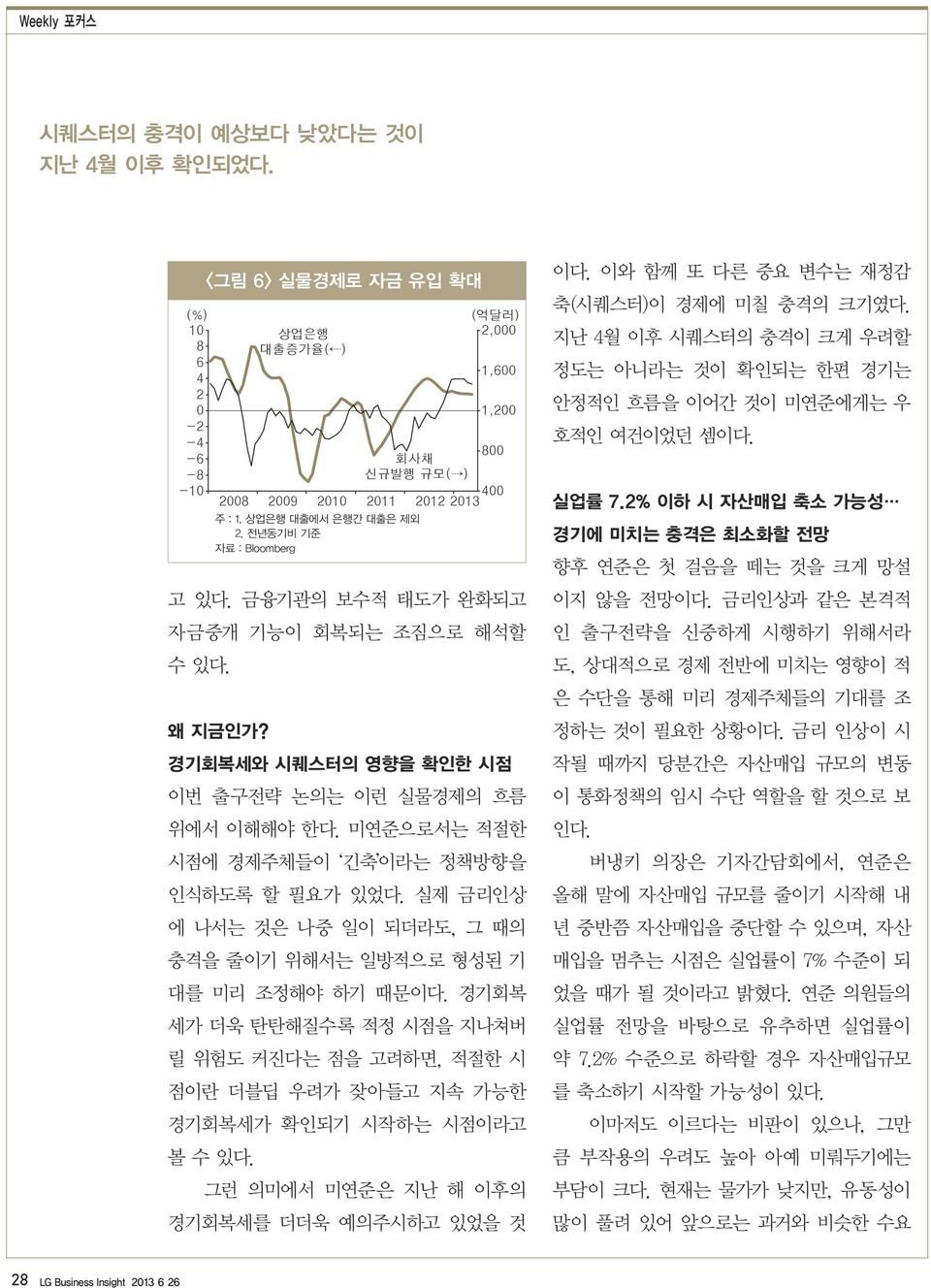 경기회복 세가 더욱 탄탄해질수록 적정 시점을 지나쳐버 릴 위험도 커진다는 점을 고려하면, 적절한 시 점이란 더블딥 우려가 잦아들고 지속 가능한 경기회복세가 확인되기 시작하는 시점이라고 볼 수 있다. 1, 1, 8 회사채 신규발행 규모( ) 8 9 1 11 1 13 주 : 1. 상업은행 대출에서 은행간 대출은 제외.