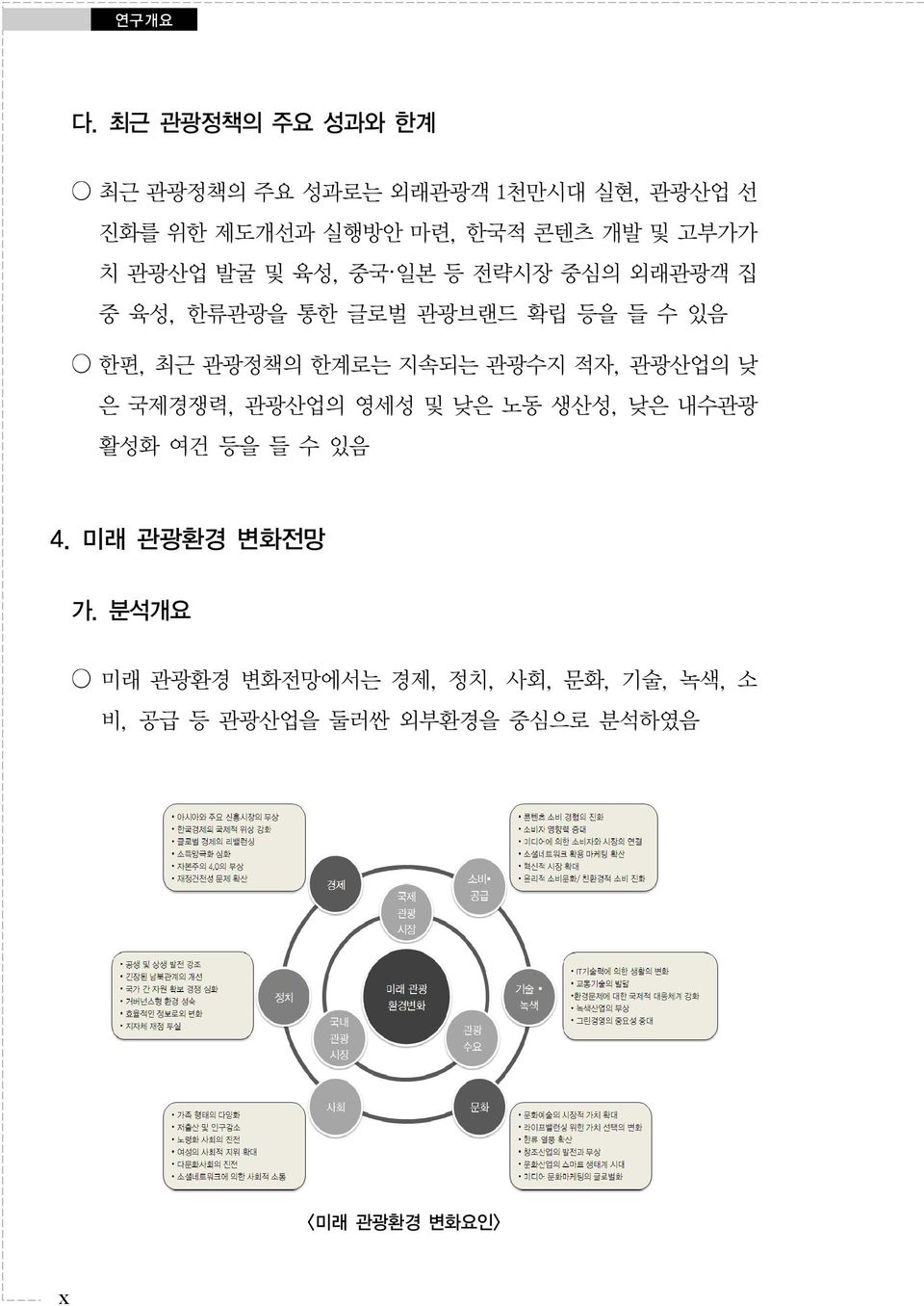 치 관광산업 발굴 및 육성, 중국 일본 등 전략시장 중심의 외래관광객 집 중 육성, 한류관광을 통한 글로벌 관광브랜드 확립 등을 들 수 있음 한편, 최근 관광정책의 한계로는