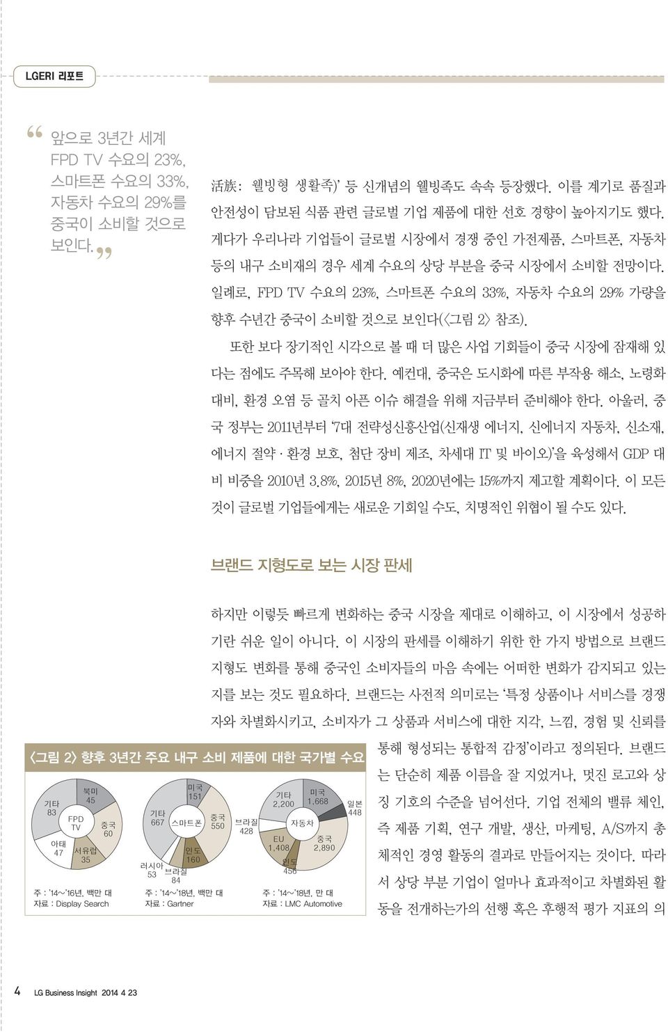 또한 보다 장기적인 시각으로 볼 때 더 많은 사업 기회들이 중국 시장에 잠재해 있 다는 점에도 주목해 보아야 한다. 예컨대, 중국은 도시화에 따른 부작용 해소, 노령화 대비, 환경 오염 등 골치 아픈 이슈 해결을 위해 지금부터 준비해야 한다.