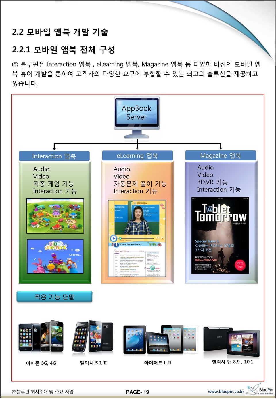 AppBook Server elearning 앱북 Interaction 앱북 Audio Video 각종 게임 기능 Interaction 기능 Audio Video 자동문제
