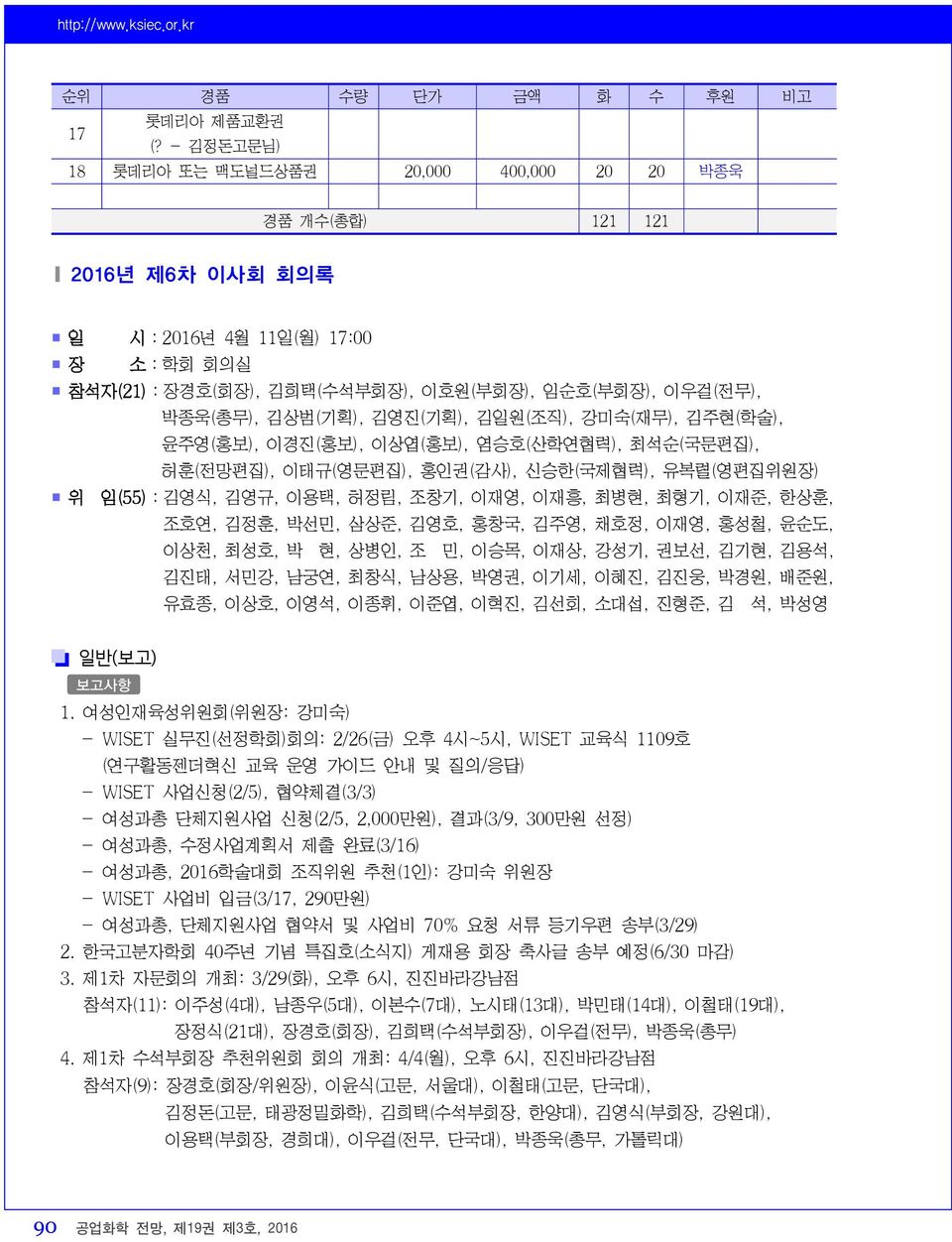 김상범(기획), 김영진(기획), 김일원(조직), 강미숙(재무), 김주현(학술), 윤주영(홍보), 이경진(홍보), 이상엽(홍보), 염승호(산학연협력), 최석순(국문편집), 허훈(전망편집), 이태규(영문편집), 홍인권(감사), 신승한(국제협력), 유복렬(영편집위원장) 위 임(55):김영식, 김영규, 이용택, 허정림, 조창기, 이재영, 이재흥, 최병현,