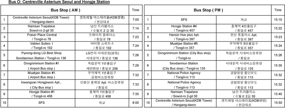 독립문역 번출입구 ( Airport Bus stop ) 세란병원 / 통일로 Muakjae Station #. 무악재역 번출입구 ( Airport Bus stop ) 공항버스정류장 Inwangsan Hongjewon Apt., 인왕산 홍제원 Apt.