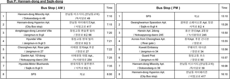 후문 / Jangmun-ro / 장문로 Daelim Apt. 0dong 이태원동 대림 Apt., / Noksapyong-daero /녹사평대로 Hyundai-Motor Bluehands 현대자동차 블루핸즈 / Sajik-ro -gil / 사직로 길 :0 : :0 : : : : :00 Gwanghwamun Spacebon Apt. 광화문 스페이스본 Apt.