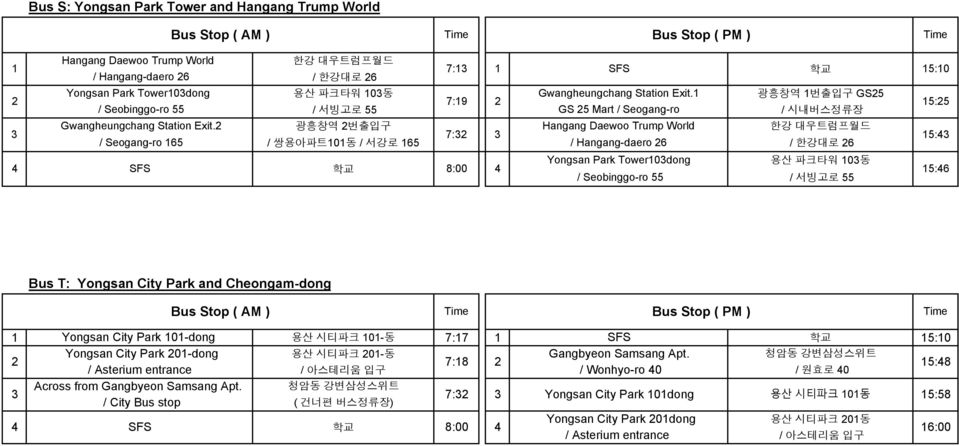 GS Mart / Seogang-ro Hangang Daewoo Trump World / Hangang-daero Yongsan Park Tower0dong / Seobinggo-ro 광흥창역 번출입구 GS / 시내버스정류장 한강 대우트럼프월드 / 한강대로 용산 파크타워 0동 / 서빙고로 :0 : : : Bus T: Yongsan City Park and