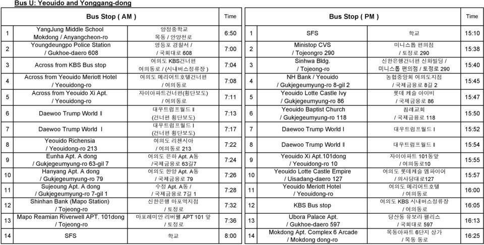 자이아파트건너편(횡단보도) / Yeouidong-ro / 여의동로 Daewoo Trump World Daewoo Trump World Ι Yeouido Richensia / Yeouidong-ro Eunha Apt. A dong / Gukjegeumyung-ro -gil Hanyang Apt.