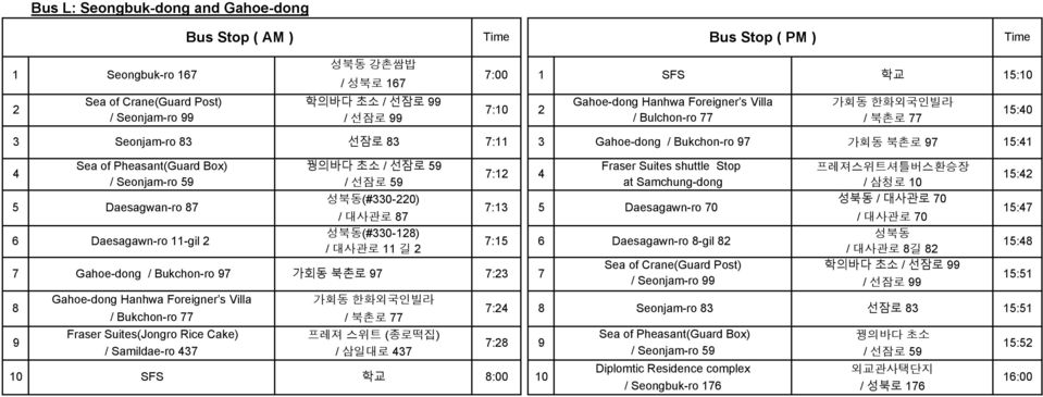 Gahoe-dong / Bukchon-ro 가회동 북촌로 Gahoe-dong Hanhwa Foreigner s Villa 가회동 한화외국인빌라 / Bukchon-ro / 북촌로 Fraser Suites(Jongro Rice Cake) 프레져 스위트 (종로떡집) / Samildae-ro / 삼일대로 : : : : : : :00 0 Fraser Suites