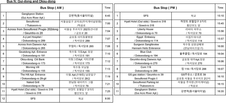 House 리버티 하우스 :0 / Geumho-ro 0 / 금호로 0 / Dokseodang-ro 0 / 독서당로 0 A-ji pet Hospital / 금호동 아지동물병원 Egypt Embassy 이집트대사관 :0 / Dokseodong-ro / 독서당로 / Dokseodang-ro / 독서당로 Across from Daewoo Apt.