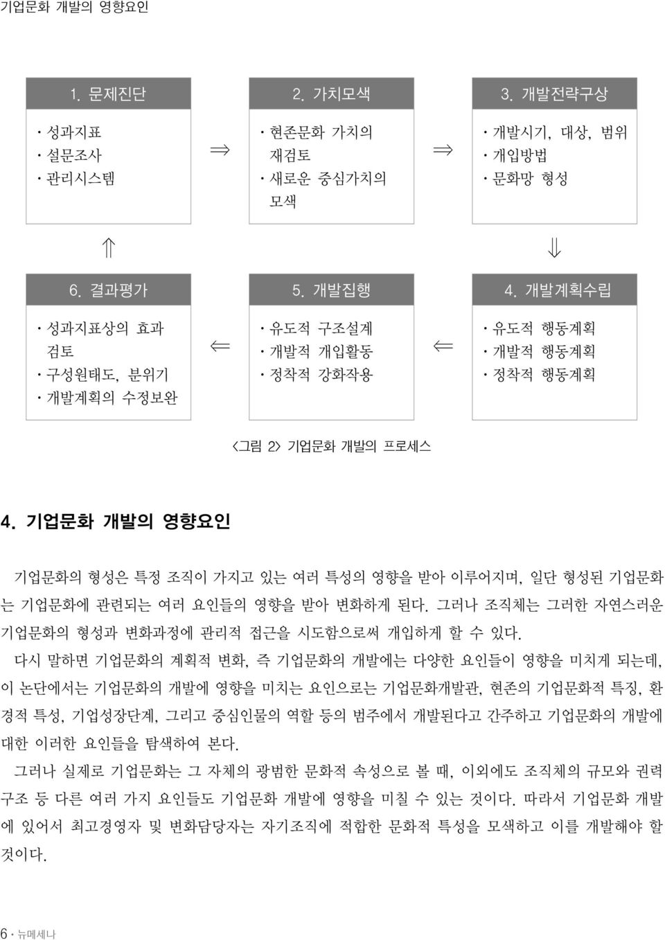 기업문화 개발의 영향요인 기업문화의 형성은 특정 조직이 가지고 있는 여러 특성의 영향을 받아 이루어지며, 일단 형성된 기업문화 는 기업문화에 관련되는 여러 요인들의 영향을 받아 변화하게 된다. 그러나 조직체는 그러한 자연스러운 기업문화의 형성과 변화과정에 관리적 접근을 시도함으로써 개입하게 할 수 있다.