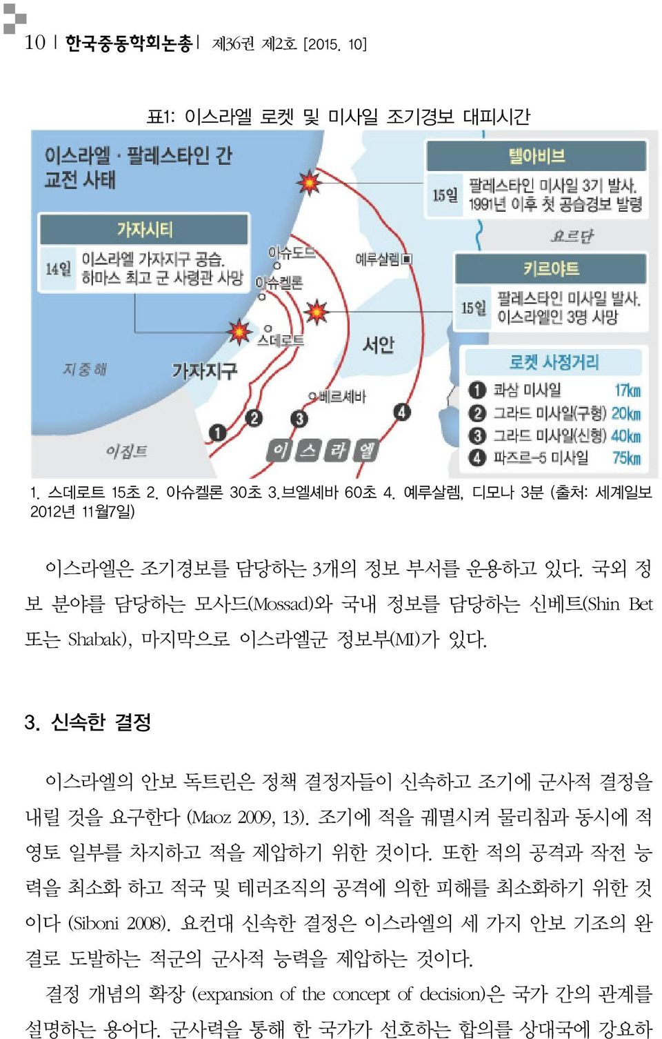 국외 정 보 분야를 담당하는 모사드(Mossad)와 국내 정보를 담당하는 신베트(Shin Bet 또는 Shabak), 마지막으로 이스라엘군 정보부(MI)가 있다. 3.