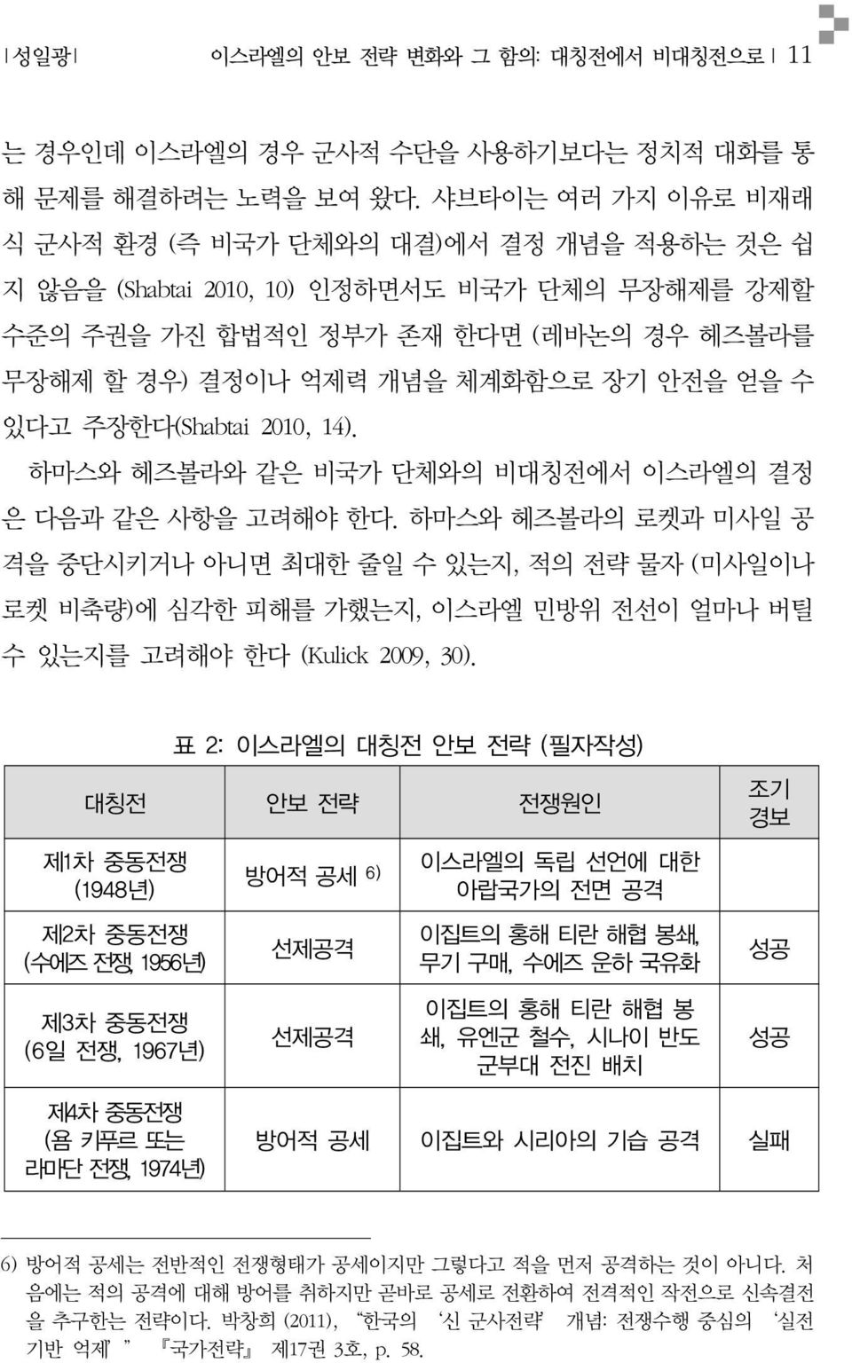 있다고 주장한다(Shabtai 2010, 14). 하마스와 헤즈볼라와 같은 비국가 단체와의 비대칭전에서 이스라엘의 결정 은 다음과 같은 사항을 고려해야 한다.