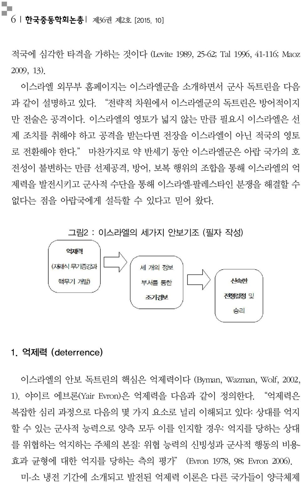 마찬가지로 약 반세기 동안 이스라엘군은 아랍 국가의 호 전성이 불변하는 만큼 선제공격, 방어, 보복 행위의 조합을 통해 이스라엘의 억 제력을 발전시키고 군사적 수단을 통해 이스라엘-팔레스타인 분쟁을 해결할 수 없다는 점을 아랍국에게 설득할 수 있다고 믿어 왔다. 그림2 : 이스라엘의 세가지 안보기조 (필자 작성) 1.