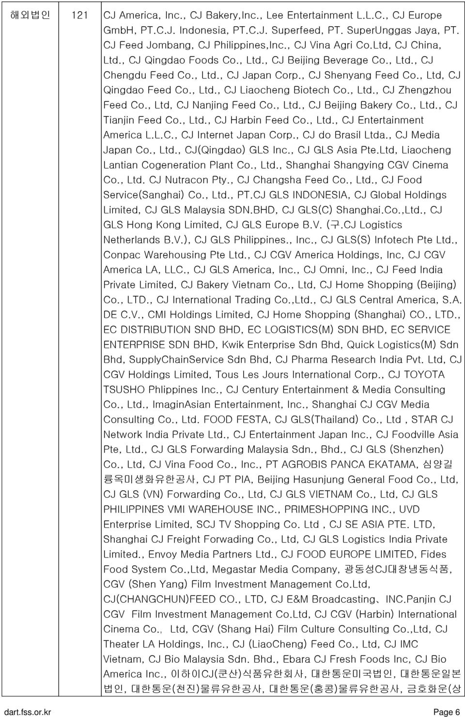 , Ltd., CJ Zhengzhou Feed Co., Ltd, CJ Nanjing Feed Co., Ltd., CJ Beijing Bakery Co., Ltd., CJ Tianjin Feed Co., Ltd., CJ Harbin Feed Co., Ltd., CJ Entertainment America L.L.C., CJ Internet Japan Corp.