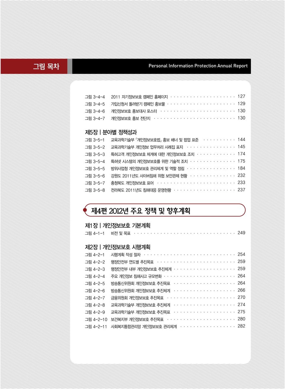 개인정보보호법 홍보 배너 및 팝업 표준 그림 -- 교육과학기술부 개인정보 업무처리 사례집 표지 그림 -- 특허고객 개인정보보호 체계에 대한 개인정보보호 조치 7 그림 -- 특허넷 시스템의 개인정보보호를 위한 기술적 조치 7 그림 -- 방위사업청 개인정보보호 관리체계 및 역할 정립 8 그림 --6 강원도 0년도 사이버침해 위협 보안관제 현황 그림 --7