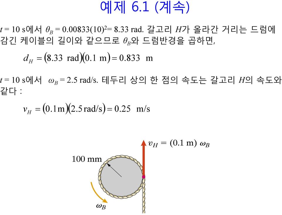 H 8.33 rad0.1 m 0.833 m t = 10 s에서 ω = 2.5 rad/s.