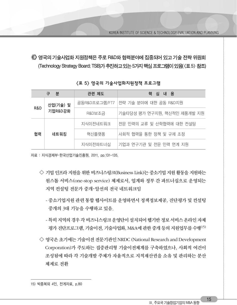 연구기관 및 전문 인력 연계 지원 자료 : 지식경제부 한국산업기술진흥원, 2011, pp.131-135.