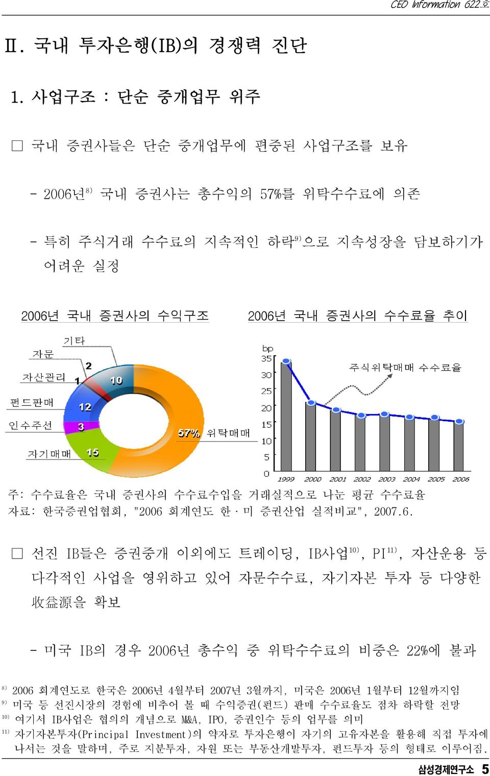 주: 수수료율은 국내 증권사의 수수료수입을 거래실적으로 나눈 평균 수수료율 자료: 한국증권업협회, "2006 