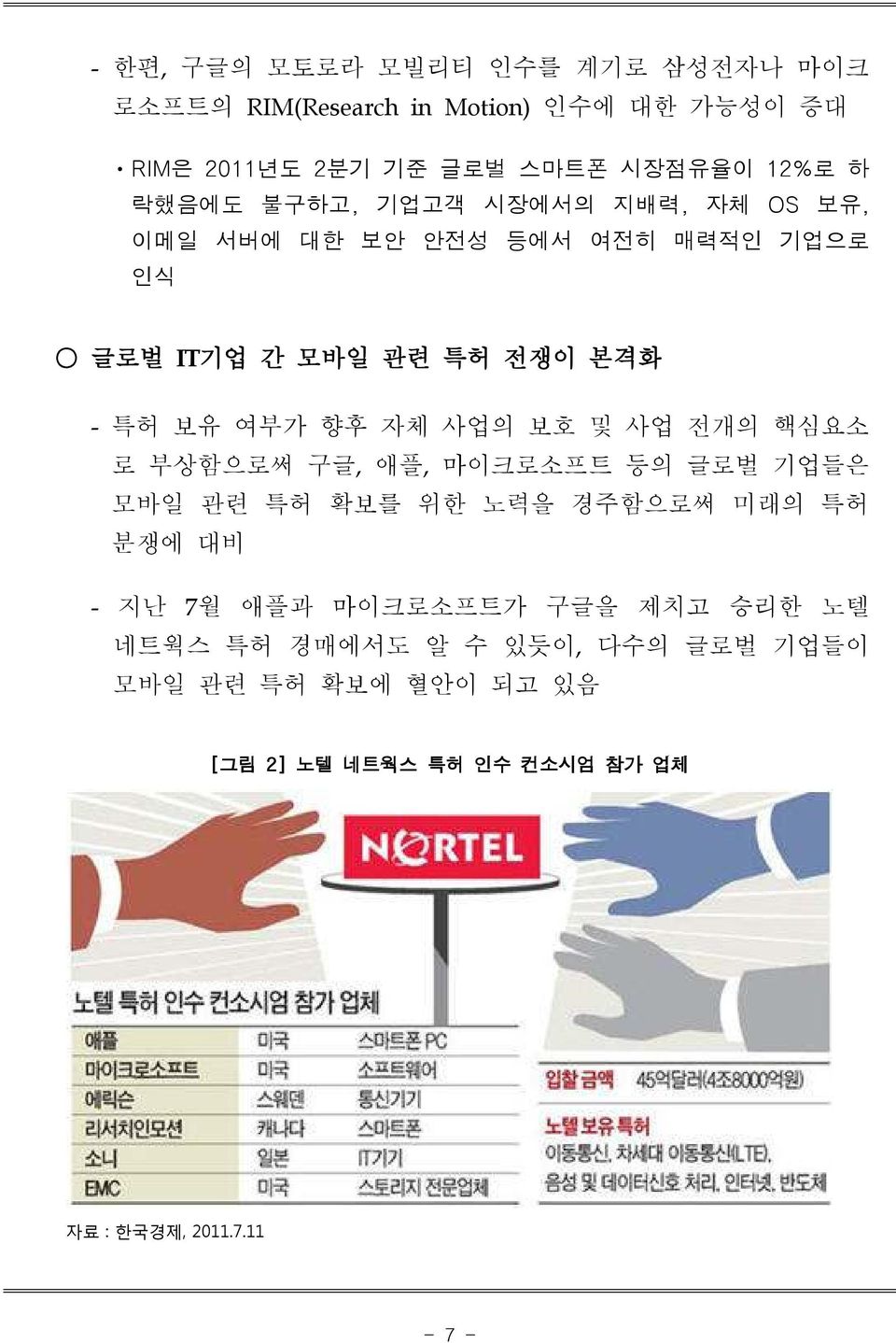 사업의 보호 및 사업 전개의 핵심요소 로 부상함으로써 구글, 애플, 마이크로소프트 등의 글로벌 기업들은 모바일 관련 특허 확보를 위한 노력을 경주함으로써 미래의 특허 분쟁에 대비 - 지난 7월 애플과 마이크로소프트가 구글을