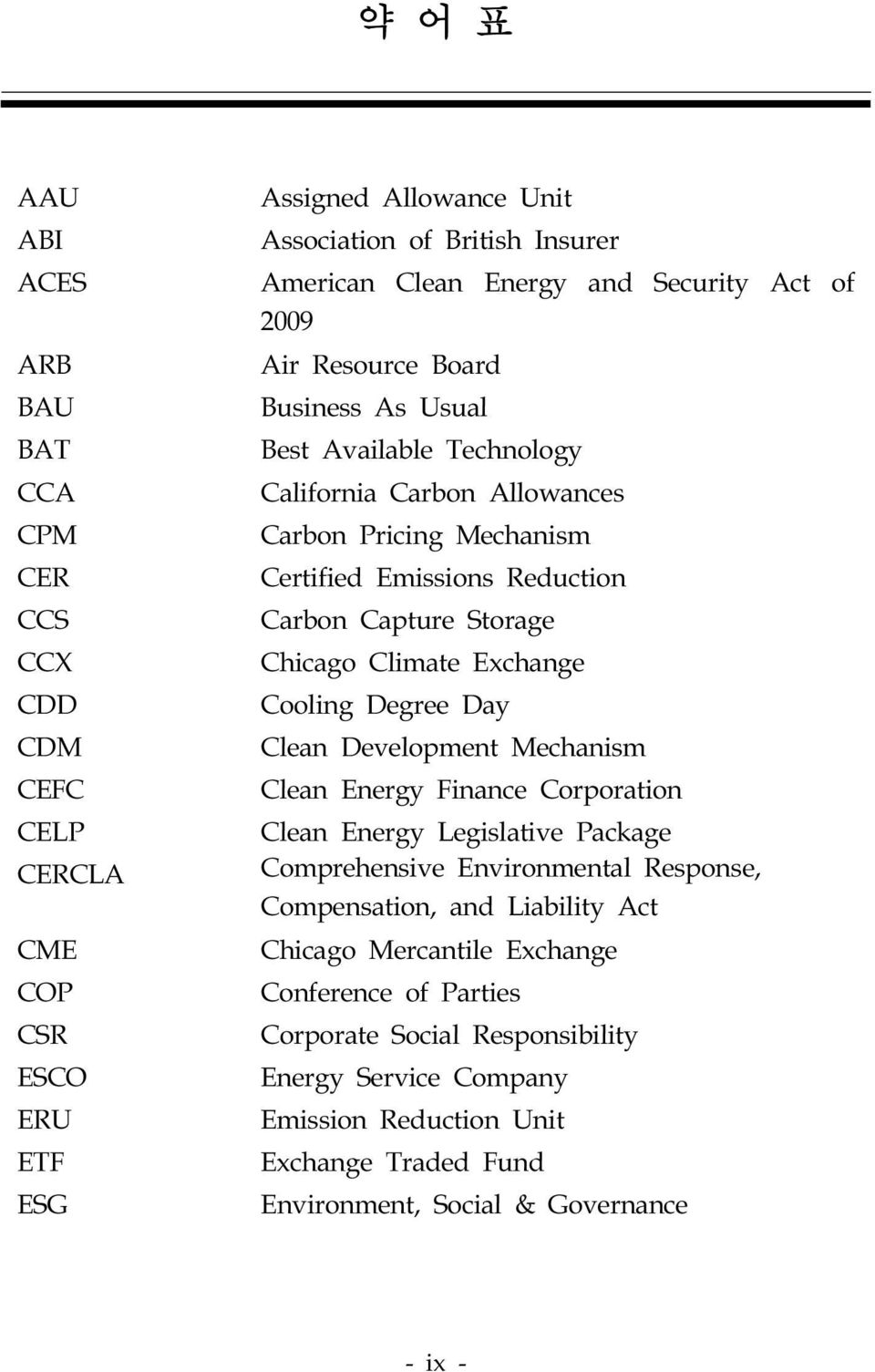 Chicago Climate Exchange Cooling Degree Day Clean Development Mechanism Clean Energy Finance Corporation Clean Energy Legislative Package Comprehensive Environmental Response, Compensation, and
