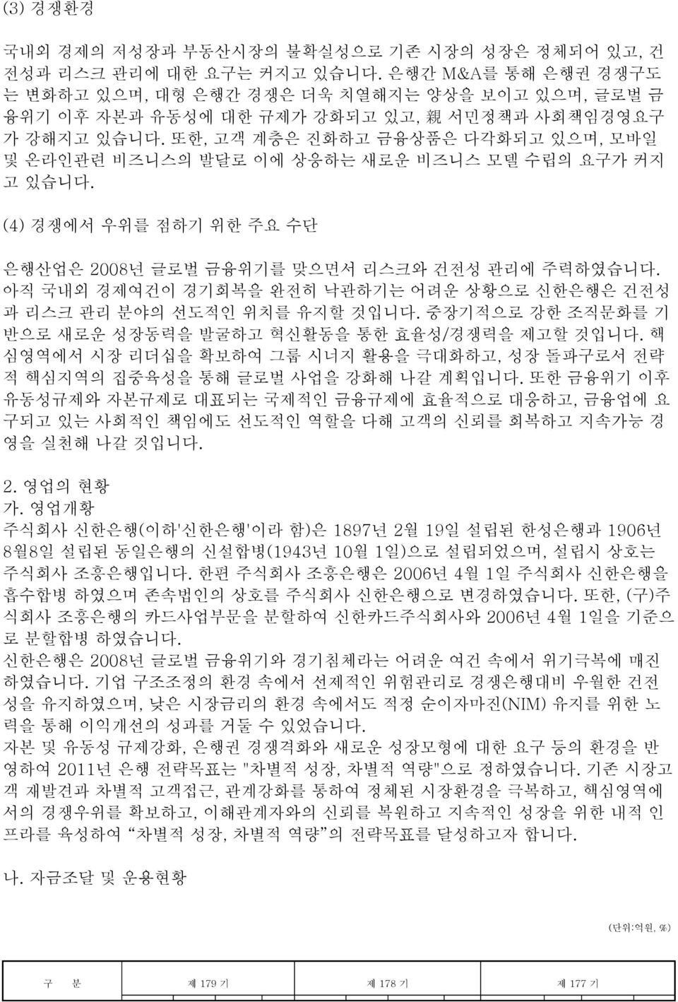 또한, 고객 계층은 진화하고 금융상품은 다각화되고 있으며, 모바일 및 온라인관련 비즈니스의 발달로 이에 상응하는 새로운 비즈니스 모델 수립의 요구가 커지 고 있습니다. (4) 경쟁에서 우위를 점하기 위한 주요 수단 은행산업은 28년 글로벌 금융위기를 맞으면서 리스크와 건전성 관리에 주력하였습니다.