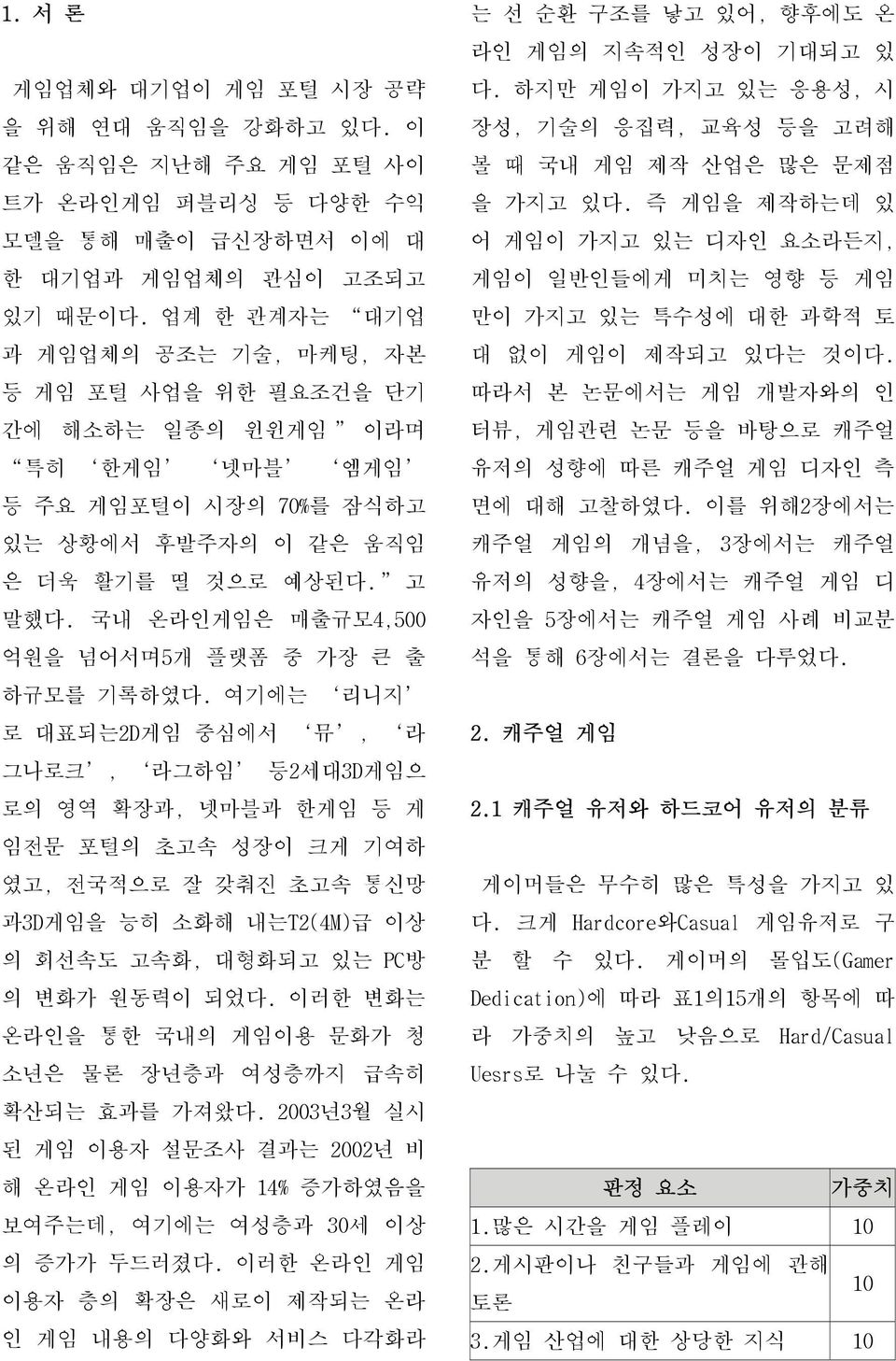 국내 온라인게임은 매출규모4,500 억원을 넘어서며5개 플랫폼 중 가장 큰 출 하규모를 기록하였다.