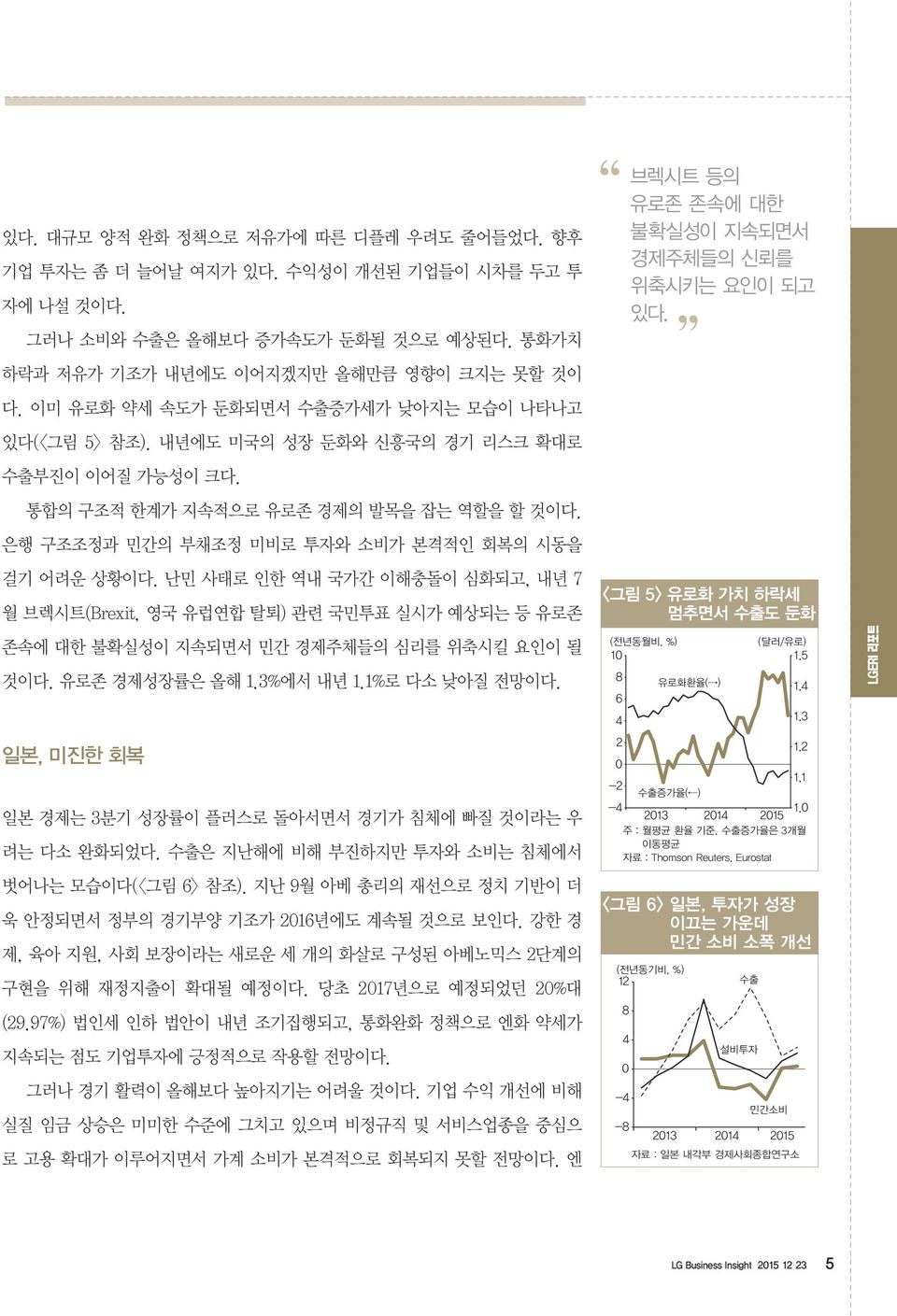 은행 구조조정과 민간의 부채조정 미비로 투자와 소비가 본격적인 회복의 시동을 걸기 어려운 상황이다. 난민 사태로 인한 역내 국가간 이해충돌이 심화되고, 내년 7 월 브렉시트(Brexit, 영국 유럽연합 탈퇴) 관련 국민투표 실시가 예상되는 등 유로존 존속에 대한 불확실성이 지속되면서 민간 경제주체들의 심리를 위축시킬 요인이 될 것이다.