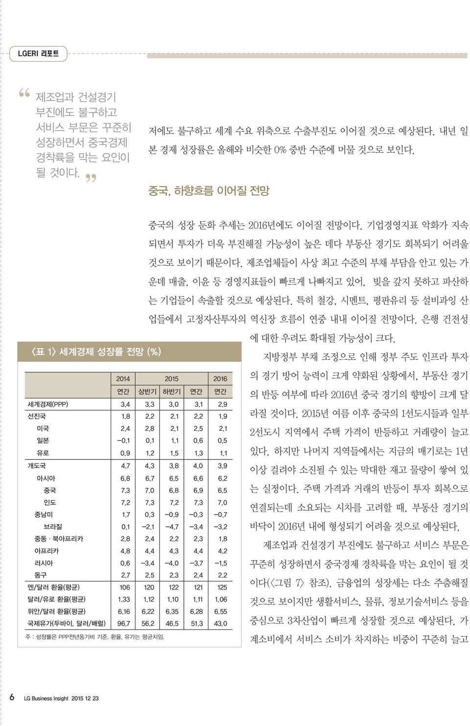 제조업체들이 사상 최고 수준의 부채 부담을 안고 있는 가 운데 매출, 이윤 등 경영지표들이 빠르게 나빠지고 있어, 빚을 갚지 못하고 파산하 는 기업들이 속출할 것으로 예상된다. 특히 철강, 시멘트, 평판유리 등 설비과잉 산 업들에서 고정자산투자의 역신장 흐름이 연중 내내 이어질 전망이다.