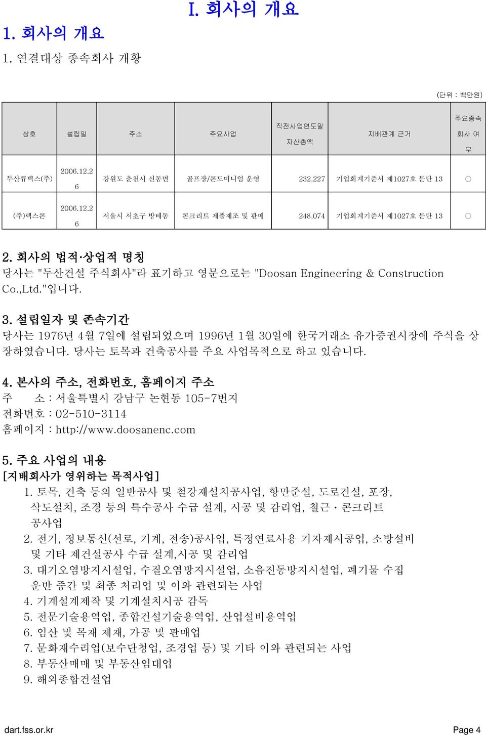 당사는 토목과 건축공사를 주요 사업목적으로 하고 있습니다. 4. 본사의 주소, 전화번호, 홈페이지 주소 주 소 : 서울특별시 강남구 논현동 105-7번지 전화번호 : 02-510-3114 홈페이지 : http://www.doosanenc.com 5. 주요 사업의 내용 [지배회사가 영위하는 목적사업] 1.