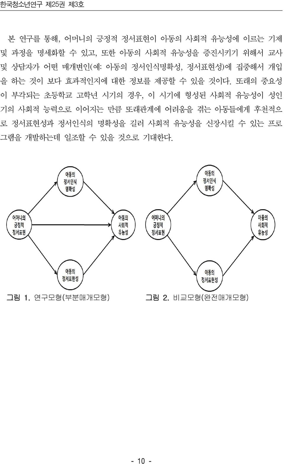 또래의 중요성 이 부각되는 초등학교 고학년 시기의 경우, 이 시기에 형성된 사회적 유능성이 성인 기의 사회적 능력으로 이어지는 만큼 또래관계에 어려움을 겪는 아동들에게 후천적으 로