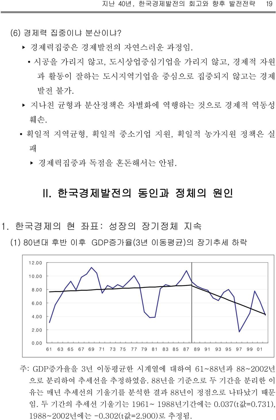 한국경제의 현 좌표: 성장의 장기정체 지속 (1) 80년대 후반 이후 GDP증가율(3년 이동평균)의 장기추세 하락 12.0 0 10.0 0 8.0 0 6.0 0 4.0 0 2.0 0 0.