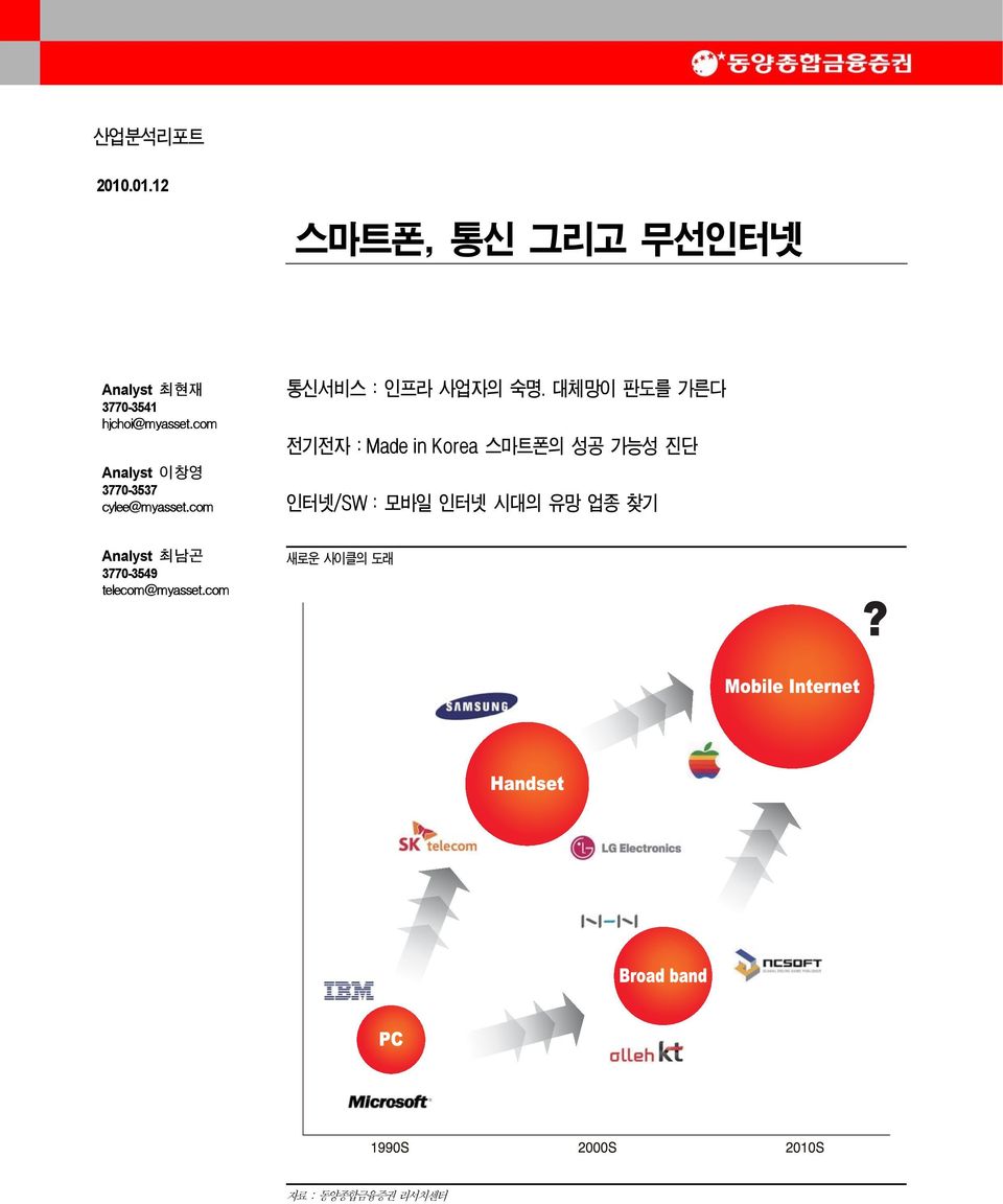 대체망이 판도를 가른다 전기전자 : Made in Korea 스마트폰의 성공 가능성 진단 인터넷/SW : 모바일 인터넷 시대의