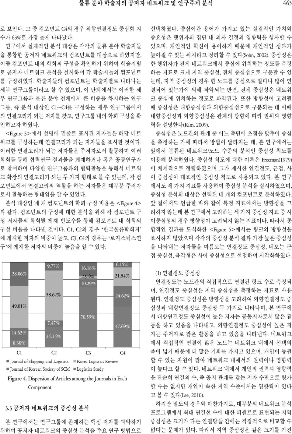 학술지들의 컴포넌트는 학술지별로 나타나는 세부 연구그룹이라고 할 수 있으며, 이 단계에서는 이러한 세 부 연구그룹과 물류 분야 전체에서 큰 비중을 차지하는 연구 그룹, 즉 분석 대상인 C1~C4를 구성하는 세부 연구그룹에서 의 연결고리가 되는 저자를 찾고, 연구그룹 내의 학회 구성을 확 인하고자 하였다.