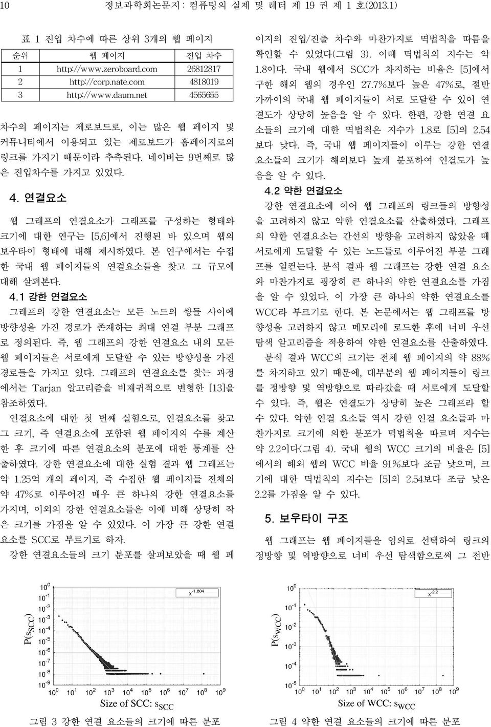 본 연구에서는 수집 한 국내 웹 페이지들의 연결요소들을 찾고 그 규모에 대해 살펴본다. 4.1 강한 연결요소 그래프의 강한 연결요소는 모든 노드의 쌍들 사이에 방향성을 가진 경로가 존재하는 최대 연결 부분 그래프 로 정의된다. 즉, 웹 그래프의 강한 연결요소 내의 모든 웹 페이지들은 서로에게 도달할 수 있는 방향성을 가진 경로들을 가지고 있다.