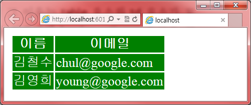 <!DOCTYPE html> td, th { color: white; background-color: green; <table> <tr> <th> 이름 </th> <th> 이메일 </th> </tr>