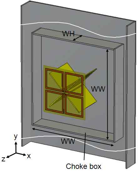 韓國電磁波學會論文誌第 21 卷第 9 號 2010 年 9 月 표 1. ( : mm) Table 1. Designed parameter values of the proposed single antenna(unit: mm). SW 2 GW 4 SL 24 FW 2 DG 1.8 BG 3.5 W 60 BW 3 BL 40 ML1 39 ML2 35 RT 1.