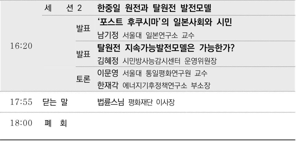 김혜정 시민방사능감시센터 운영위원장 이문영 서울대 통일평화연구원 교수 한재각