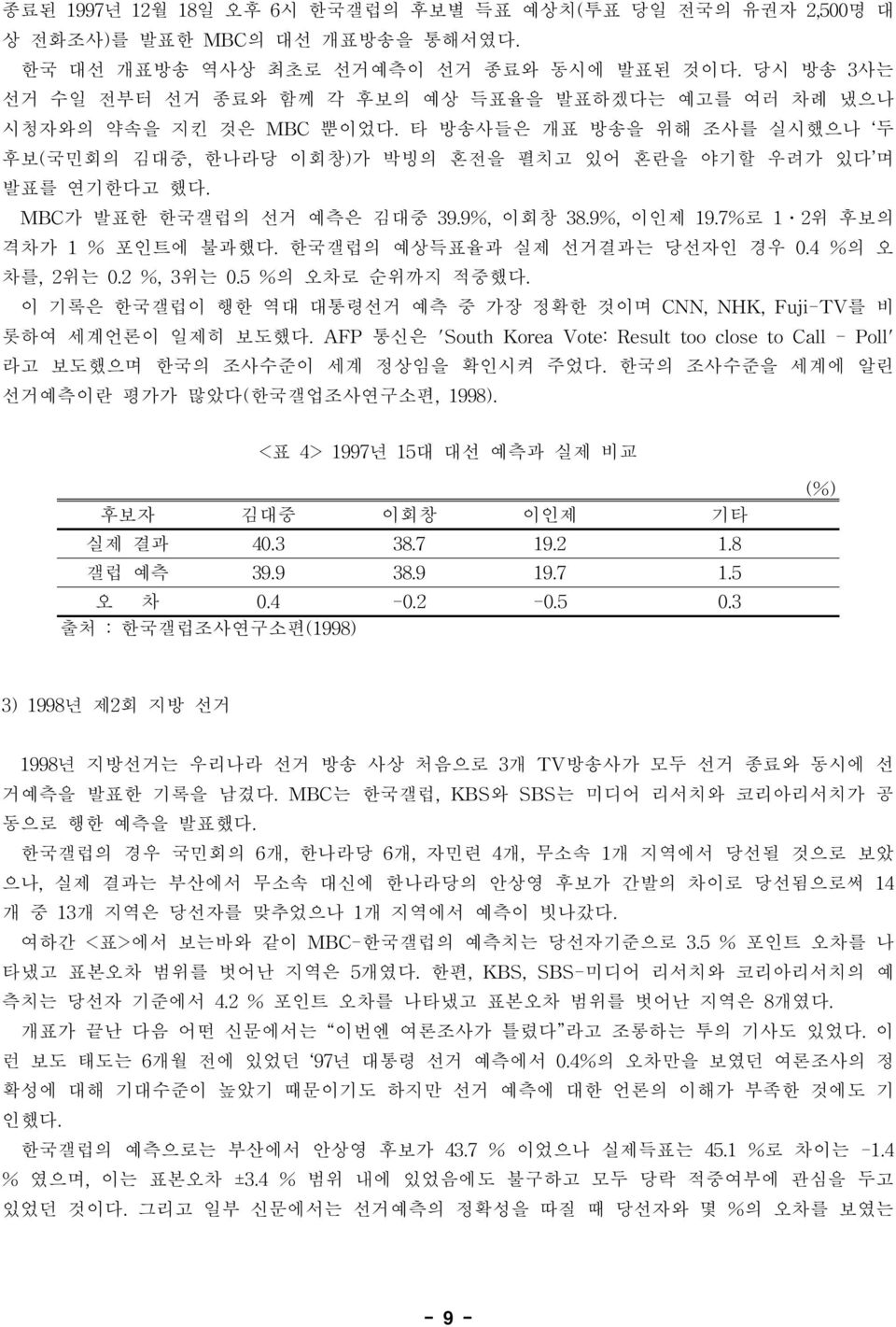 MBC가 발표한 한국갤럽의 선거 예측은 김대중 39.9%, 이회창 38.9%, 이인제 19.7%로 1 2위 후보의 격차가 1 % 포인트에 불과했다. 한국갤럽의 예상득표율과 실제 선거결과는 당선자인 경우 0.4 %의 오 차를, 2위는 0.2 %, 3위는 0.5 %의 오차로 순위까지 적중했다.