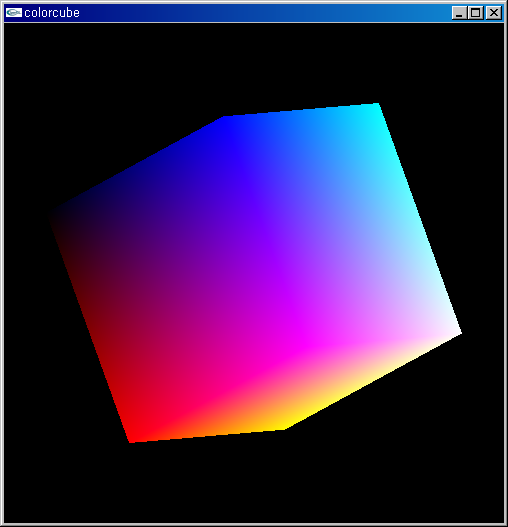 Eample : Spinning Cbe displa callback rotate the cbe, draw, and swap bffers oid displaoid { glcleargl_color_buffer_bit