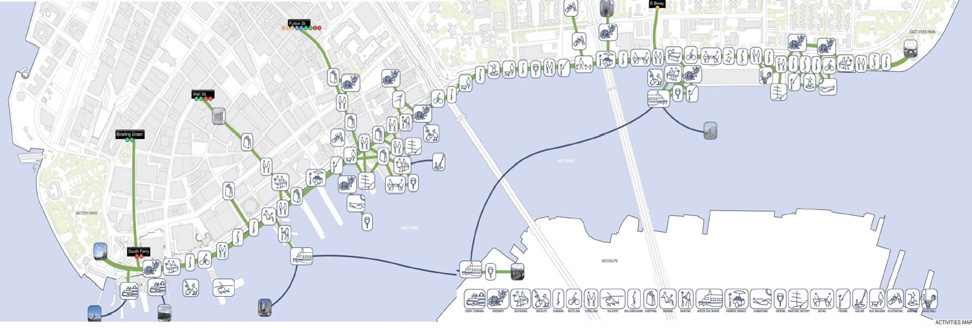 도심활성화와연계한뉴욕맨해튼워터프론트재생디자인수법연구 그에접한다양한오픈스페이스의활용도를높이는프로그램도입입을위한계획이다. 특히허드슨리버파크가단지선형공원안의프로그램도입수준에서끝나고있다면이스트리버워터프론트는더나아가도심과의연계성에대해많은노력을기울이고있다.