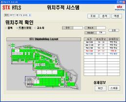 Based Design) SDE(Shared Data Environment) PLM(Product Lifr Cycle Management) 수작업 : 현재수준