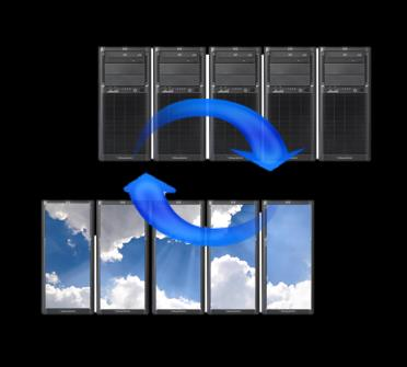 HPC as a Service The cloud on