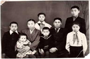 Идентичность сахалинских корейцев и РК и РФ 2. Хан До Ха ( 한도하 ) 1938, 3. Ким Ок Не ( 김옥녀 ) 1963, 4.