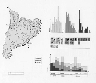 [ 그림30] densities by type of settlem ent [ 그림31] Hook신도시의 10만인을위한인구밀도별시가지면적수요 [ 그림32] IaN+/Italy, hipercataluny a research, 2003 spain.