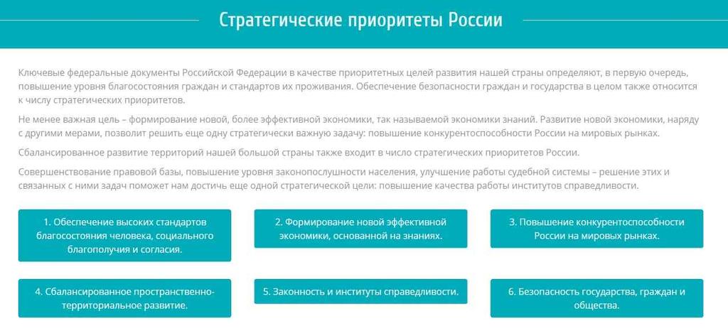 Комитету по экономической политике и стратегическому планированию Санкт-Петербурга предложить организациям, представляющим