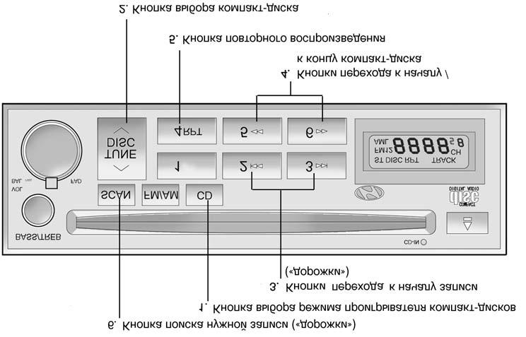 B260E01E-AAT Ӏ CD- (
