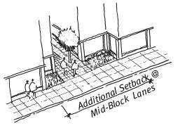 처리수법, 가로와 건물과의 일정한 관계유지를 위한 가로벽 형성기준 등에 대한 상세한 가이드라인을 제시하고 있다(표-13 참조). 표 13.