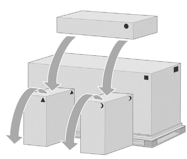 從包裝箱兩側的上方取出四個塑膠把手 ( 每側各兩個 ) 如圖所示, 小心地將個側蓋向上折到箱子頂部, 然後取下兩個箱子 박스양쪽 ( 각각 2 개씩 ) 상단에있는플라스틱손잡이 4 개를모두제거합니다. 위에서보는것처럼 2 개의사이드덮개를박스위쪽으로주의해서접은다음, 박스 2 개를제거합니다.