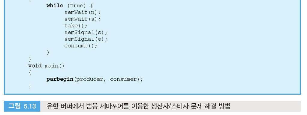 nothing */; w = b[out]; out = (out + 1) % n; /* consume item w */ 병행성